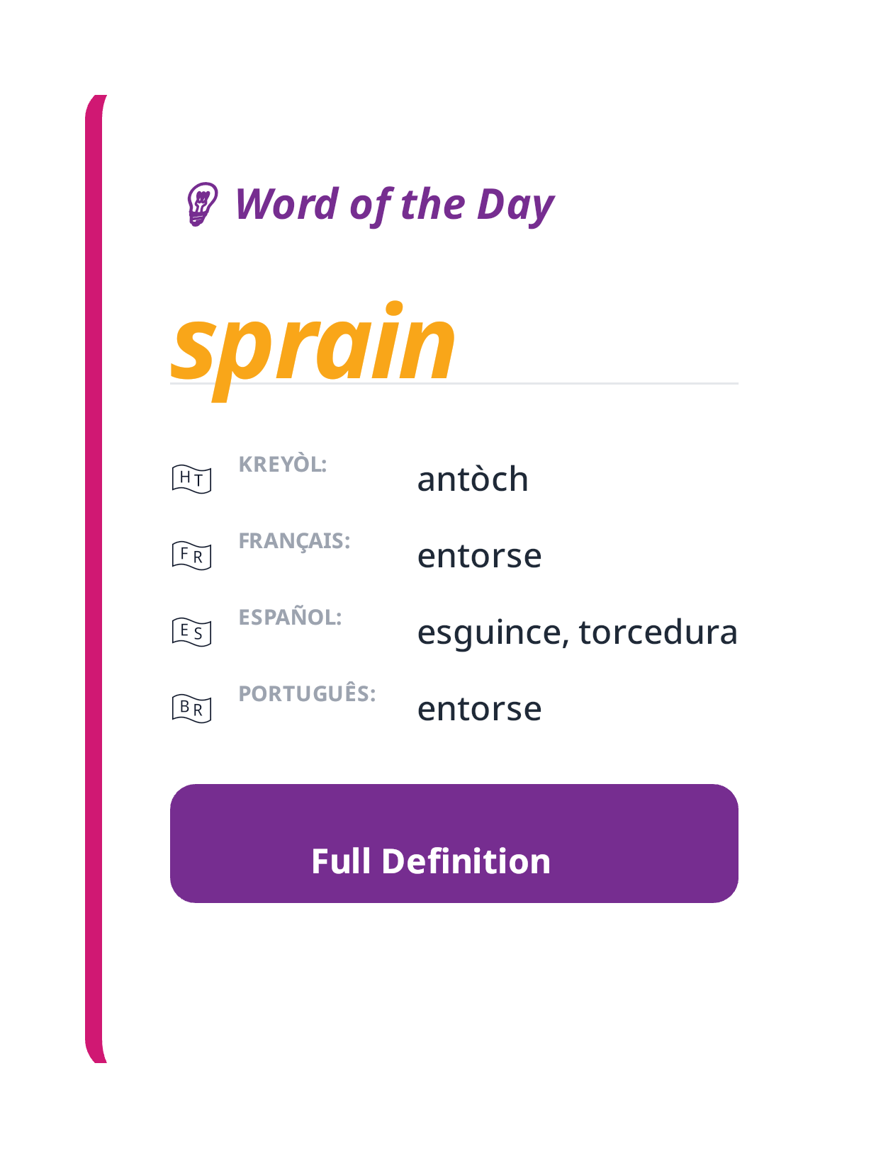 Word of the Day: sprain